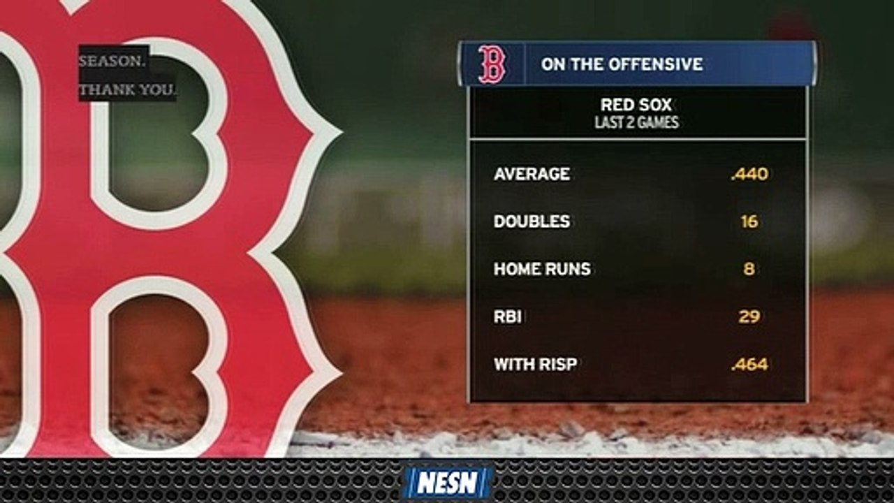 Red Sox Offense Heating Up Vs. Yankees