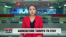 Tariffs on imported agricultural products will remain: Official