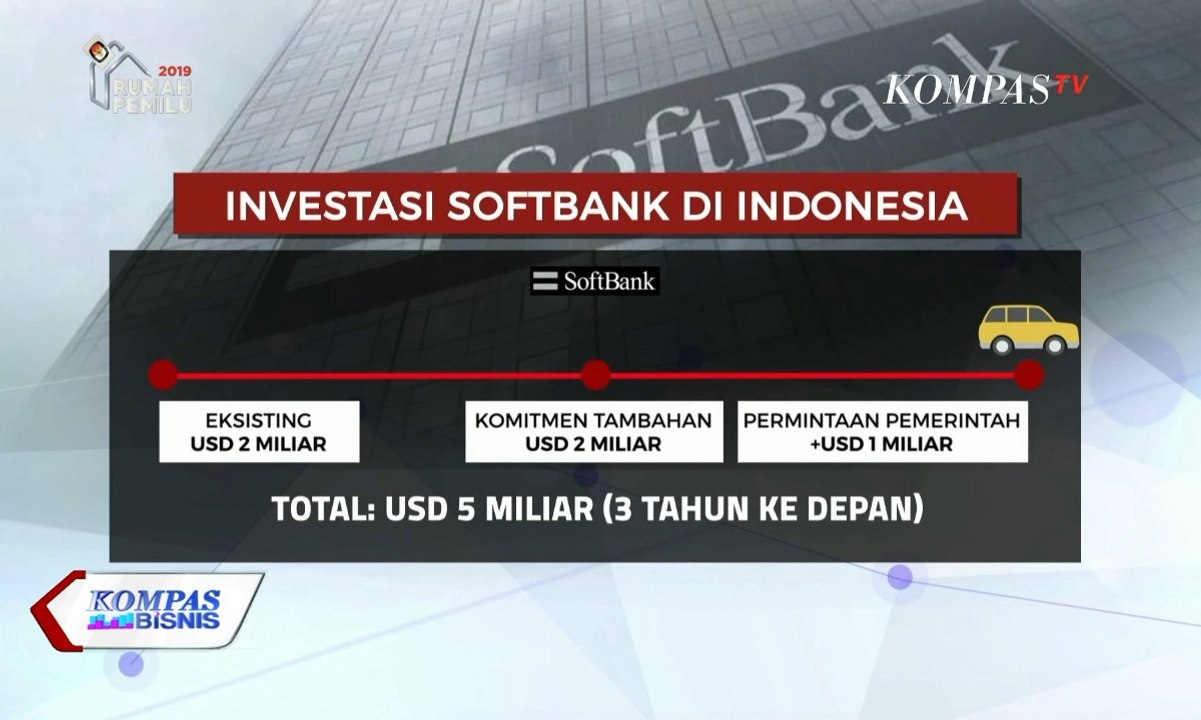 Karpet Merah Bagi Softbank Tanam Modal di Indonesia