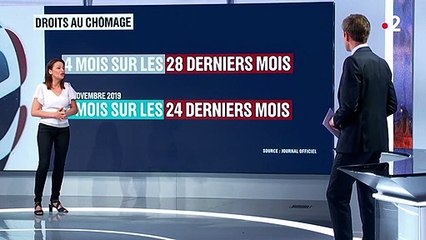 Allocation chômage : les règles changent à partir du 1er novembre