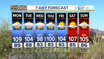 Sizzling week ahead in the Valley