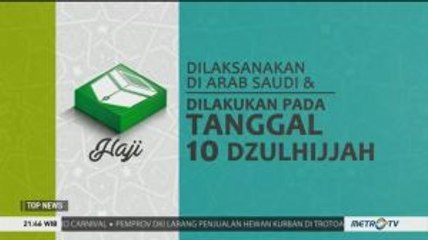 Memahami Rukun Islam Kelima