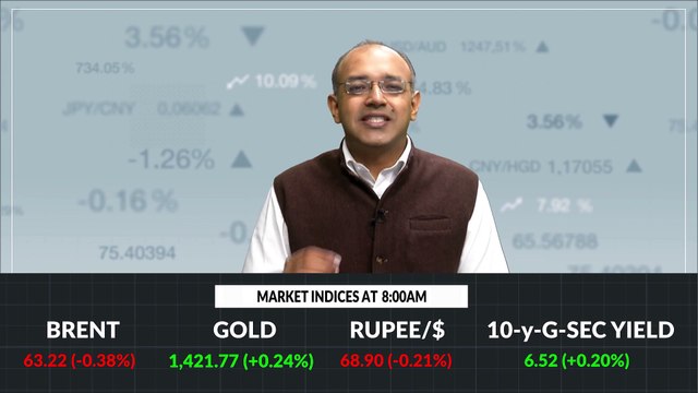 Market Headstart: Nifty likely to open flat; Sun TV, Dr Reddy’s top buys
