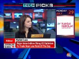 Here are some F&O trading ideas from stock expert VK Sharma of HDFC Securities