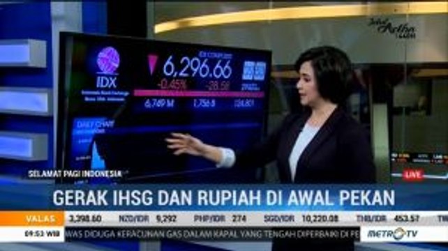 Dibuka Menguat, IHSG Kembali Melemah Seiring Bursa Asia
