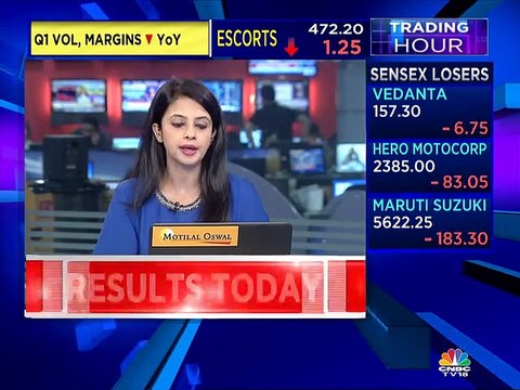 Check out top stock ideas by stock analyst Sudarshan Sukhani & Ashwani Gujral