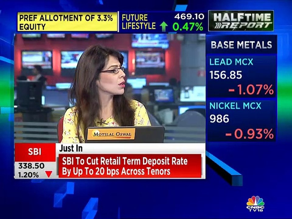 Prakash Gaba stock recommendations