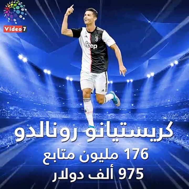 شاهد فى دقيقة..  رونالدو أكثر رياضى تحقيقا للأرباح على إنستجرام