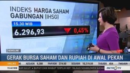 IHSG di Zona Merah Jelang Penutupan