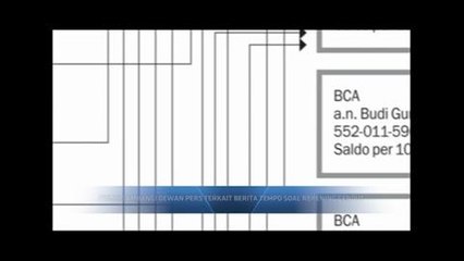 030315-DARI-REDAKSI-TEMPO-PUKUL-20.flv