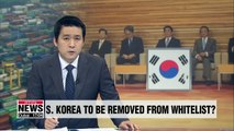 Japanese media outlets expects S. Korea to be removed from 'Whitelist'