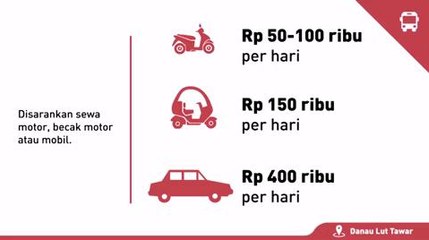 Lut Tawar, Danau Luas di Bumi Serambi Mekah
