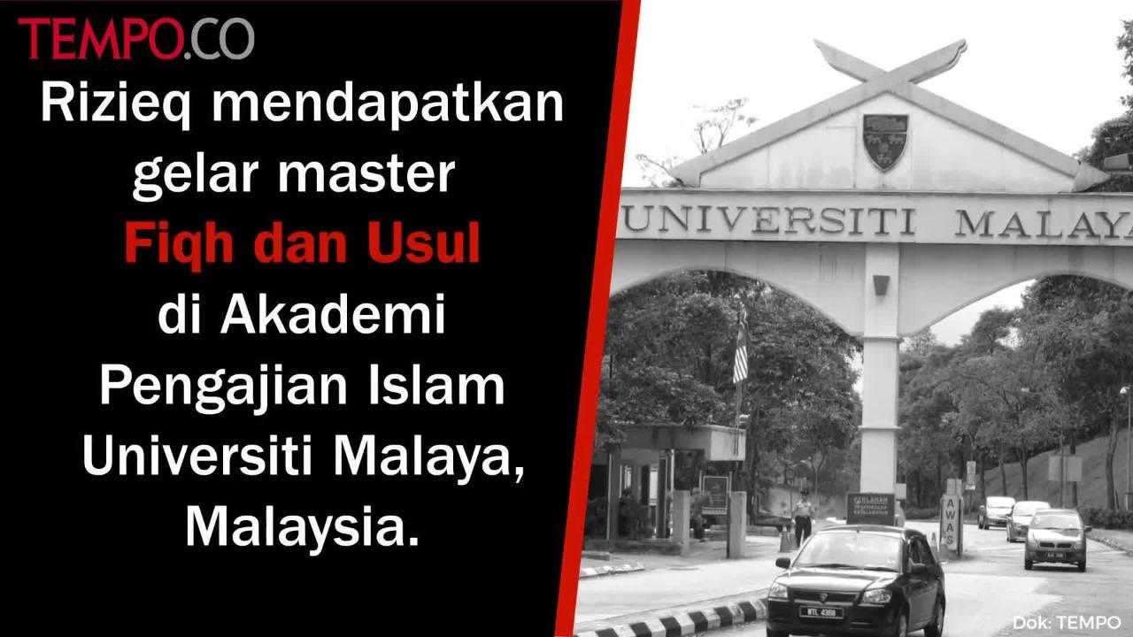 Asal-usul Rizieq Shihab