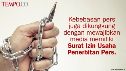 Lebih Enak Hidup di Zaman Soeharto? Ini Faktanya