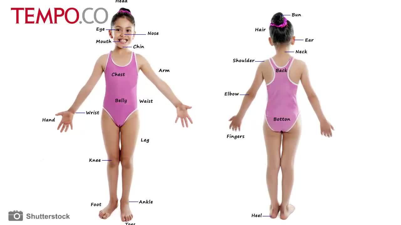 !0 Langkah Menjaga Anak Dari Pedofilia