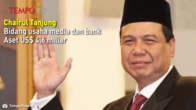 Daftar 10 Orang Terkaya di Indonesia
