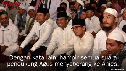 Menyembuhkan Luka Pilkada