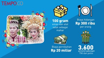 Pesta Pernikahan Anak Presiden Jokowi dan SBY