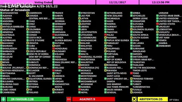 128 Negara Setuju Resolusi PBB Soal Status Yerusalem