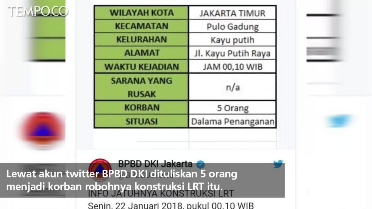 Konstruksi LRT Kelapa Gading Roboh, Pekerja Jadi Korban