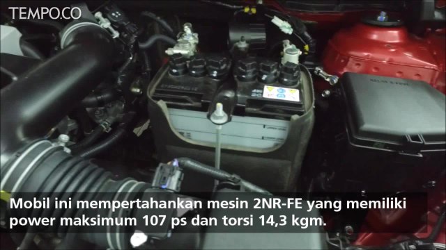 New Toyota Yaris Pesaing Honda Jazz Dijual Mulai Rp 235 Juta