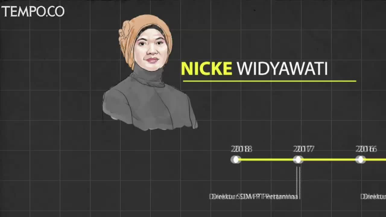 Perombakan Direksi Pertamina