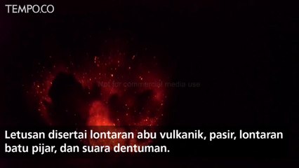 Télécharger la video: Gunung Anak Krakatau Meletus 576 Kali, Begini Kondisinya