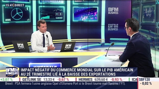 Les tendances sur les marchés: Donald Trump estime qu’une petite baisse des taux de la part de la Fed ne sera pas suffisante - 29/07
