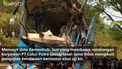 Kecelakaan Bus Cikidang, Diduga Sudah Lama Tak Uji KIR