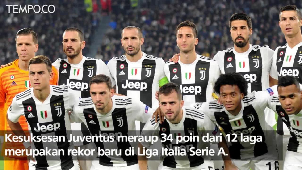 Taklukan AC Milan, Juventus Torehkan Rekor di Liga Italia Serie A