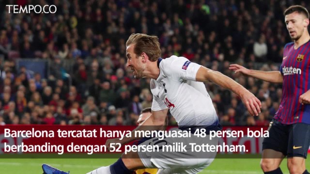 Liga Champions: Hasil Imbang Barcelona Vs Tottenham