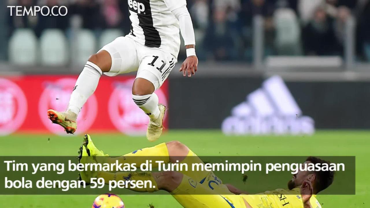 Juventus Kalahkan Chievo, Ronaldo Gagal Eksekusi Pinalti