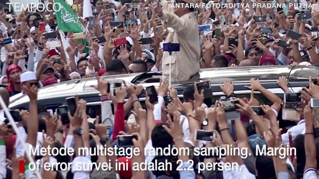 Survei Terkini LSI Denny JA, Jokowi di Ambang Menang Telak