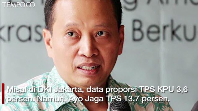 IPI Beberkan Data Klaim Menang Prabowo Tak Sesuai dengan KPU
