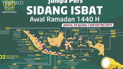 Kementerian Agama Gelar Sidang Isbat Awal Ramadan