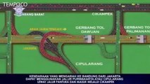 Simak Skenario Satu Arah di Tol Trans Jawa Saat Mudik Lebaran