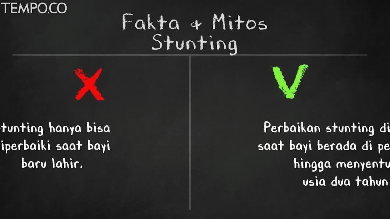 Tiga Fakta Stunting, dari Makanan hingga Tinggi Badan