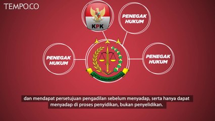 Opini: Jangan Cabut Ruh KPK