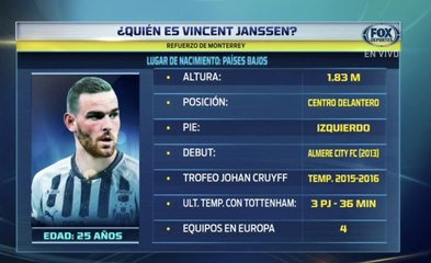 Liga MX: ¿Quién es Vincent Janssen?
