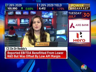 Axis Bank Q1FY20 earnings: What to expect?