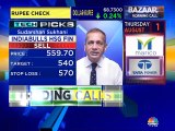 Stock expert Sudarshan Sukhani is recommending buy on these stocks today