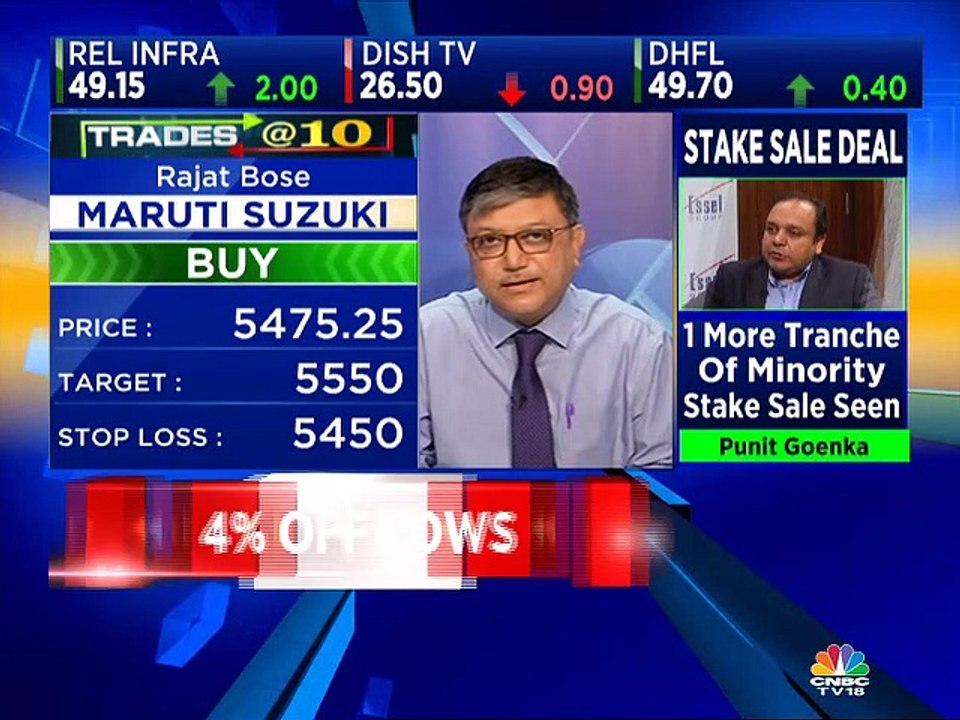 Here are some stock trading ideas from stock analyst Rajat Bose