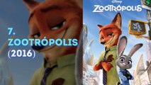 Las 10 películas de animación más taquilleras