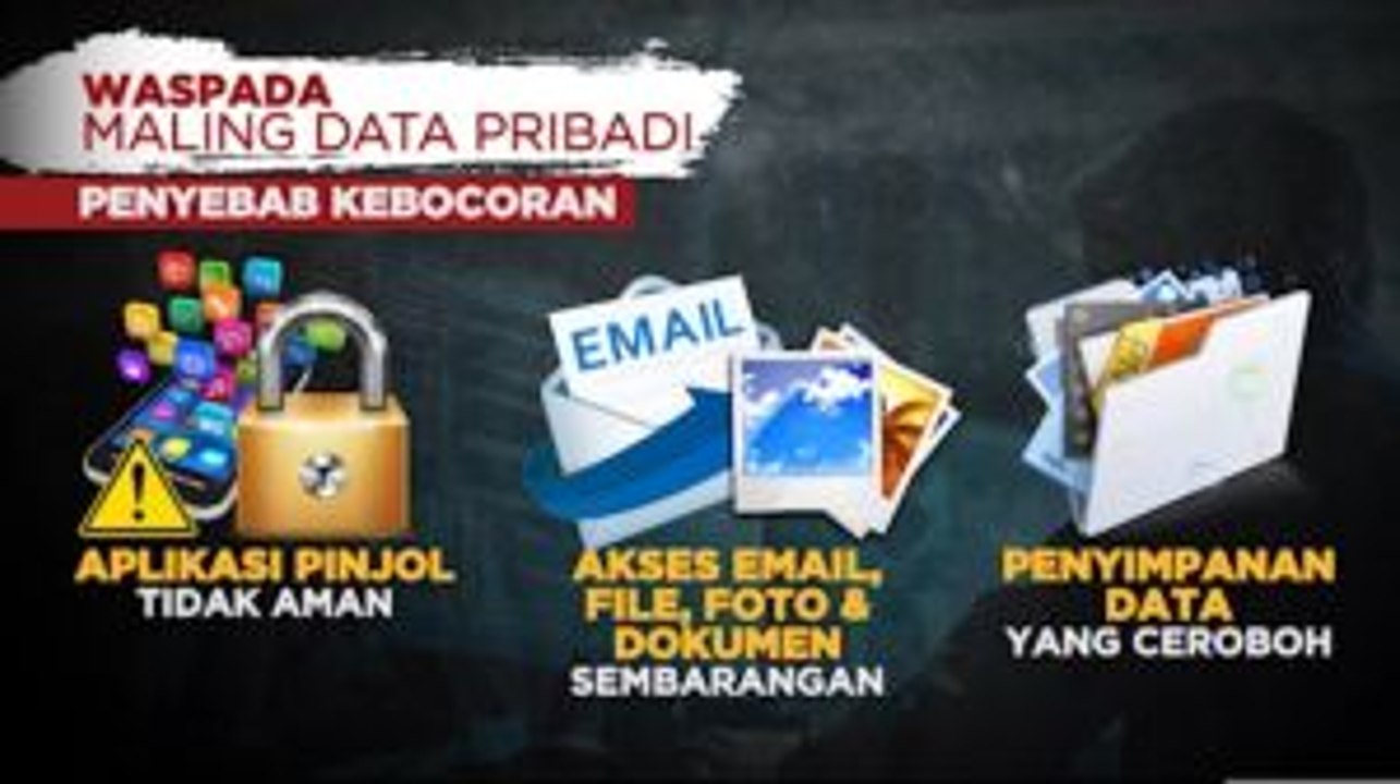 Ini Cara Menjaga Data Pribadi