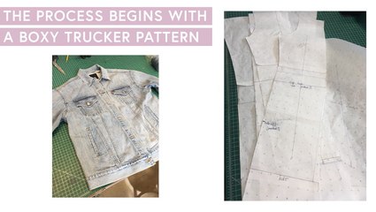 The Making of A Custom Levi Jacket