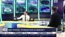 Les tendances sur les marchés: Quel potentiel technique pour les places financières ? - 30/07