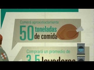 Cómo compensar mi huella ecológica