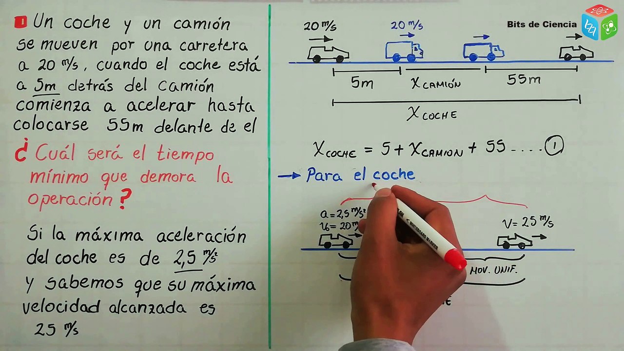 ✅ FISICA CINEMATICA MRUV (Hallar el tiempo exacto para adelantarse al camión ) EXAMEN RESUELTO UMSA