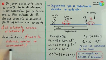 ✅ FISICA CINEMATICA MRUV (El humano Alcanzara al automóvil?) EXAMEN CLASICO RESUELTO