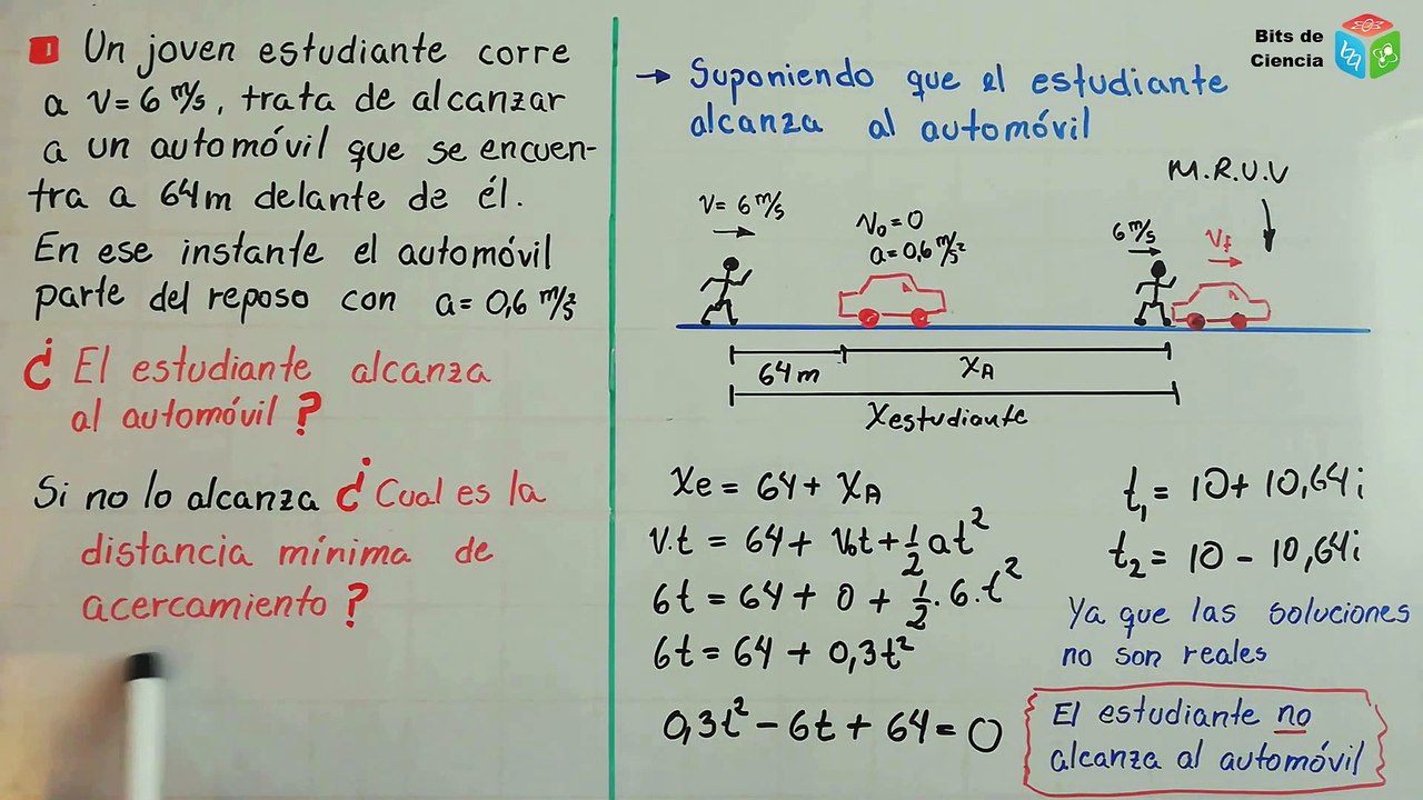 ✅ FISICA CINEMATICA MRUV (El humano Alcanzara al automóvil?) EXAMEN CLASICO RESUELTO